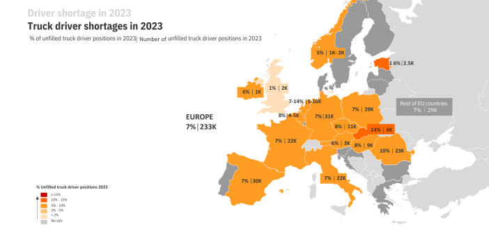 Half of European truck operators can’t expand due to driver shortages